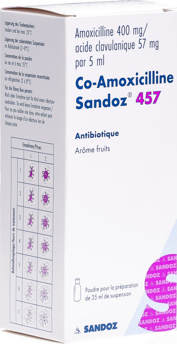 Co Amoxicillin Sandoz Pulver 457mg Suspension 35ml In Der Adler Apotheke