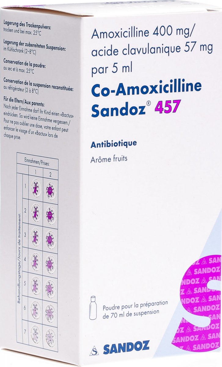 Co Amoxicillin Sandoz Pulver 457mg Suspension 70ml In Der Adler Apotheke