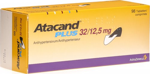 atacand plus 32/12.5mg